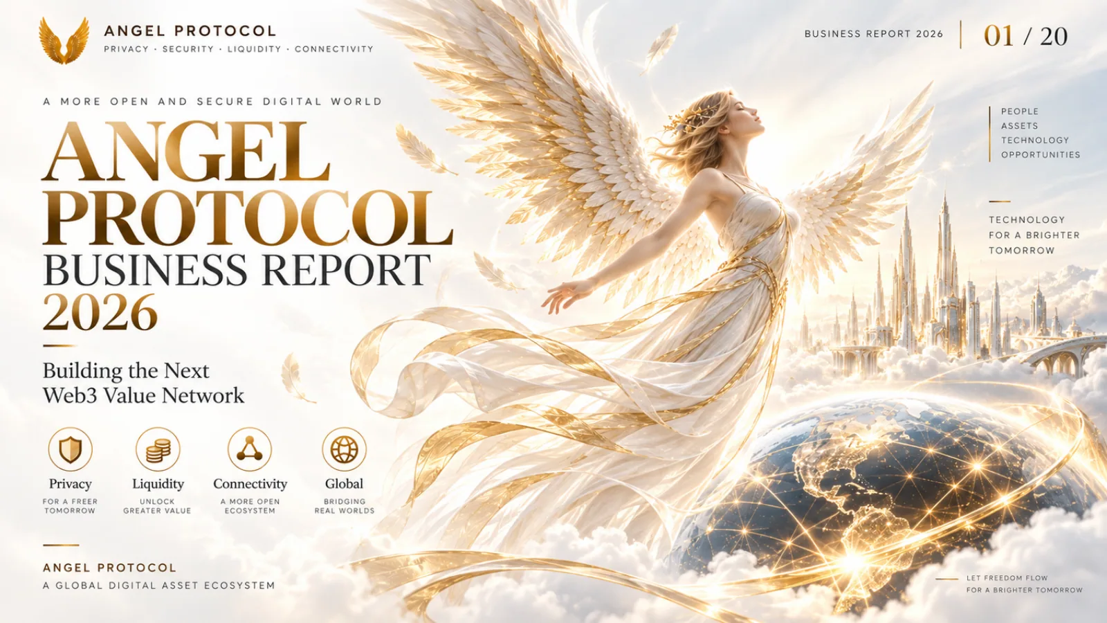 Angel Protocol — Business Report — page 1