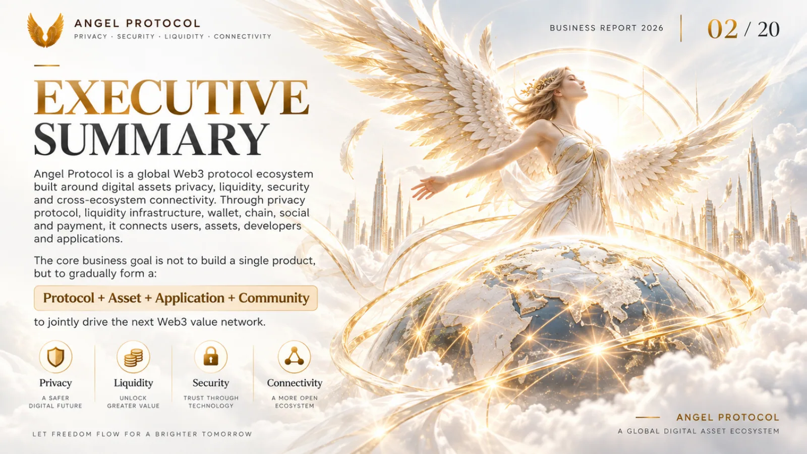 Angel Protocol — Business Report — page 2
