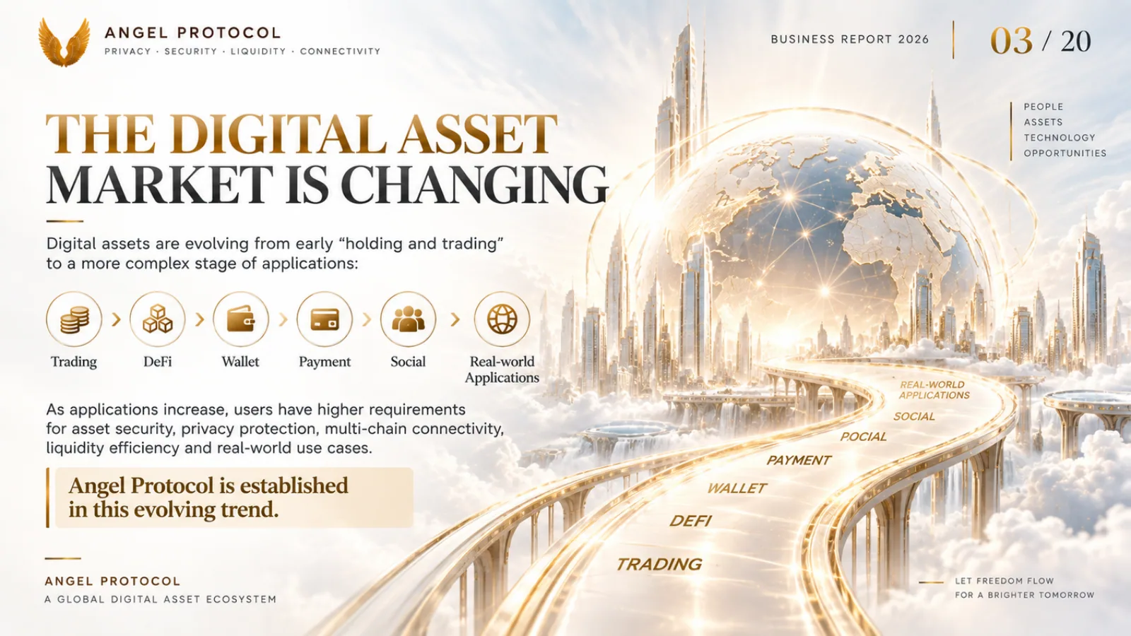 Angel Protocol — Business Report — page 3