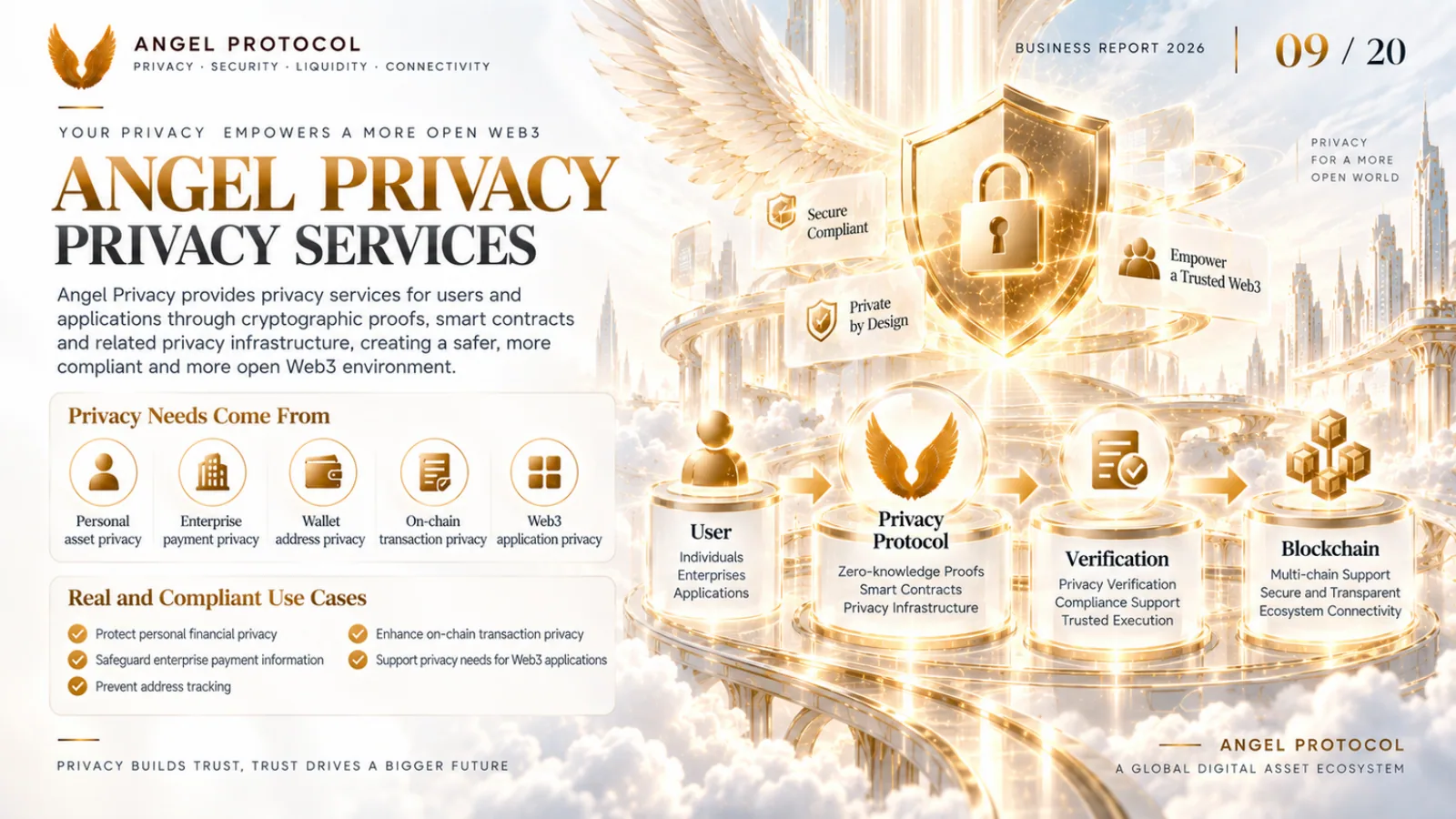 Angel Protocol — Business Report — page 9