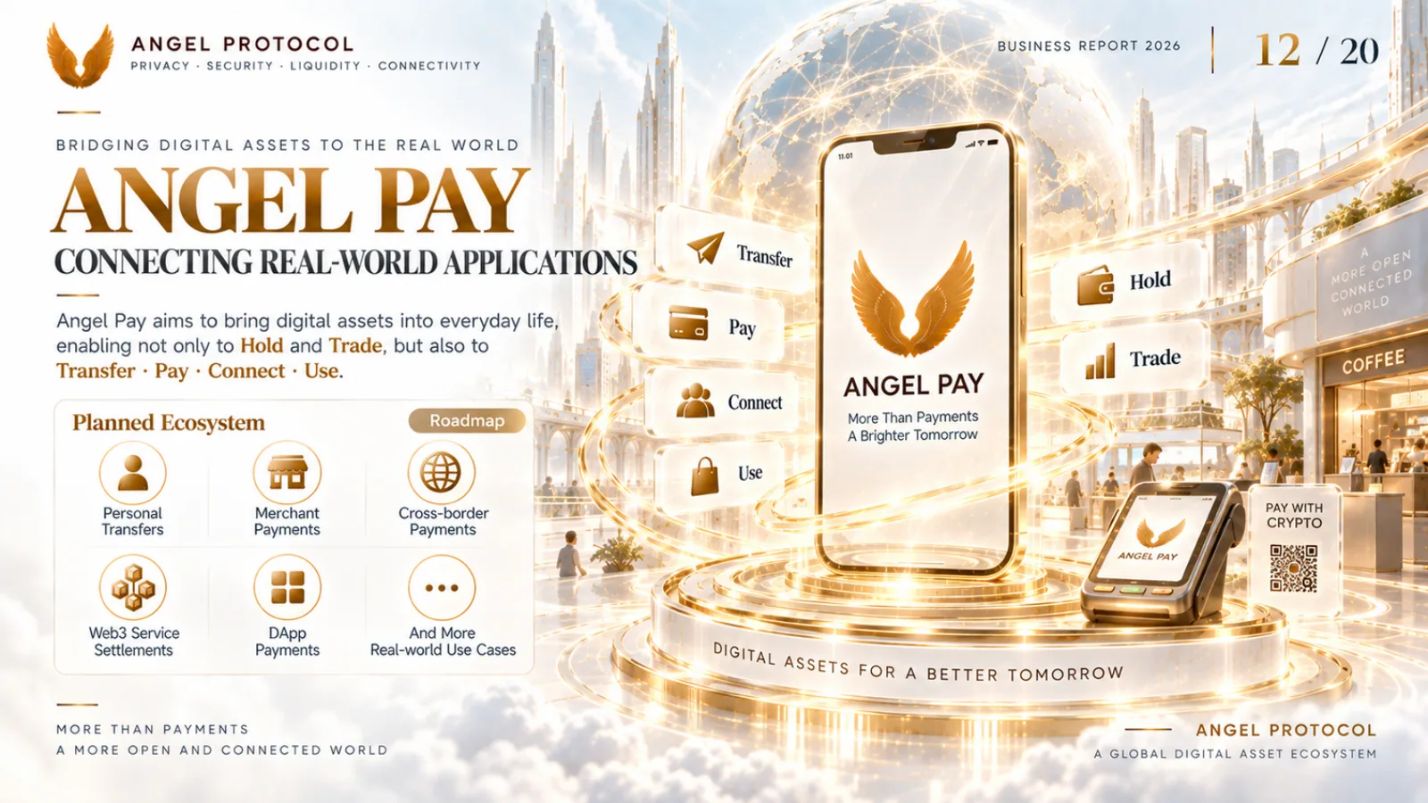 Angel Protocol — Business Report — page 12