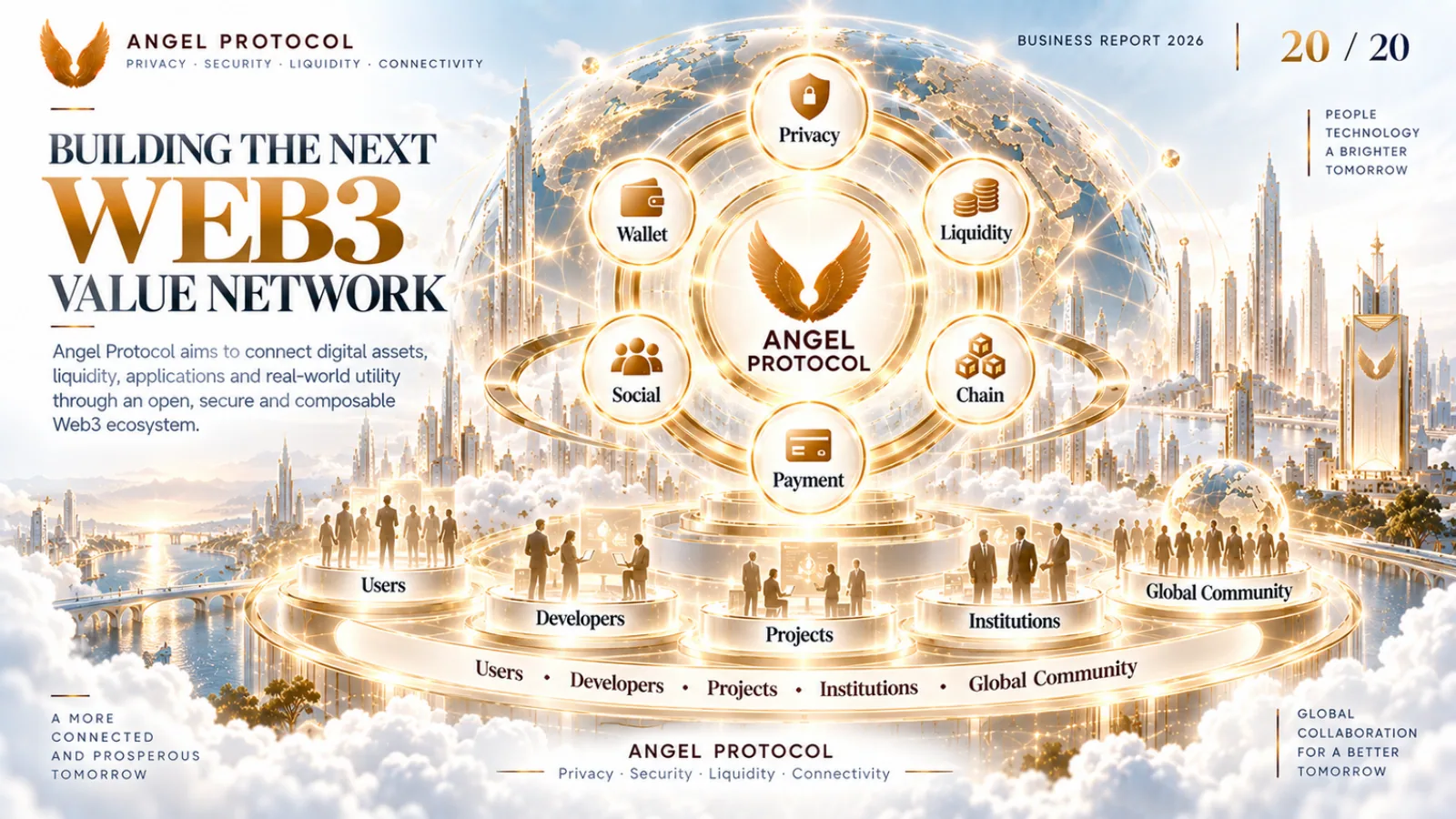 Angel Protocol — Business Report — page 20